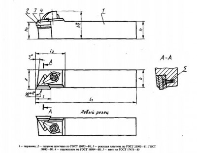 Резец проходной 20х20х125 (ctgрr-20 20-к16) с 3-х гр. пластиной т15к6(tрun-160408) (шт)