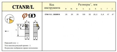 Резец проходной 25х25х150 (ctgpr 25 25-м16) для 3-х гран. пластин без отверстия (tpun-160304) (шт)