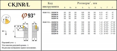 Резец проходной 32х32х170 (ckjnl-32 32-p19) для параллелограммной пластины (knux-190610) левый (шт)