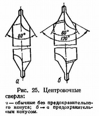 Сверло d 5,0х18,0х78,0х7,5 центровочное р9, двухстороннее,тип в (с предохр.конусом) вышл.проф. (шт)