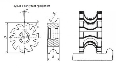 Фреза вогнутая 63х15х22 r4,0 р6м5 z=12 