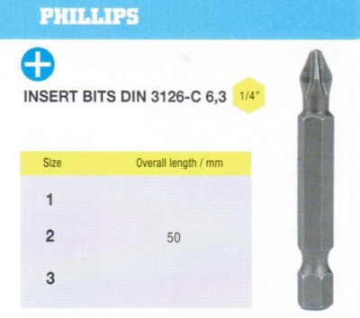 Биты крестовые рн1х 50мм s2 с насечкой din3126 хв-к е1/4 profi 