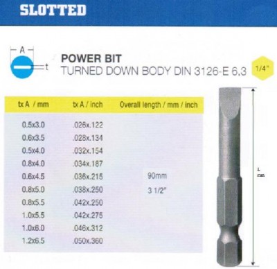 Биты шлицевые sl 4,0х0,8х 90мм crv din3126 хв-к е1/4 