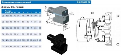 Резцедержатель аксиальный с2-30х20 левый с хвостовиком vdi30 3425-3425 din69880 
