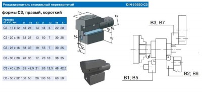 Резцедержатель аксиальный с3-40х25 правый перевернутый с хвостовиком vdi40 3425-3425 din69880 