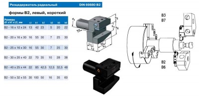 Резцедержатель радиальный в2-30х20х40 левый с хвостовиком vdi30-3425 din69880 