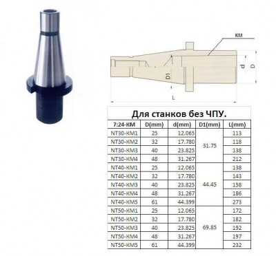 Втулка переходная с хвостовиком 7:24-30 на км2 для концевых фрез без лапки для станков без чпу 