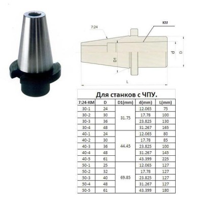 Втулка переходная с хвостовиком 7:24-30 на км1 для станков без чпу со сквозным отверстием для концевых фрез 