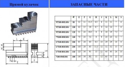 Кулачки прямые d315 7100-0041.004 