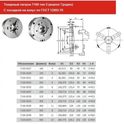 Патрон токарный d 250 мм 3-х кулачковый 7100-0035п (конус 6) 