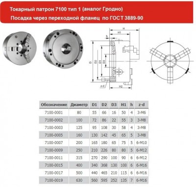 Патрон токарный d 80 мм 3-х кулачковый к11 (7100-0001п) 