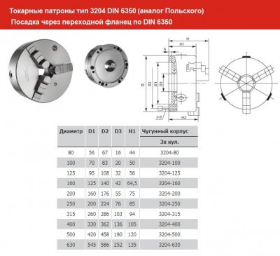 Патрон токарный d 80 мм 3-х кулачковый тип 3204 din 6350 (польского) 