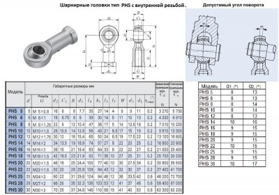 Головка шарнирная phs14 d 14,0х19,0х 74мм с внутренней резьбой м 14х2,0 