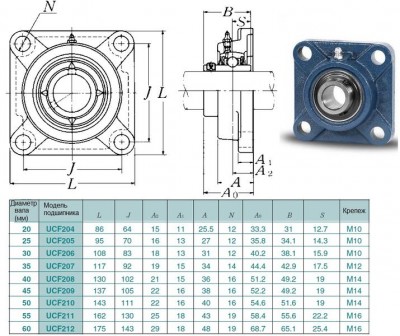 Подшипниковый узел ucf204 (подшипник uc204(480204 ucf во фланцевом квадратном корпусе) (шт)