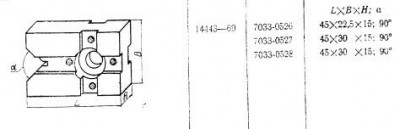 Призма подкладная 45х 30х 15; 90° d 3-15мм под паз 8мм (7033-0527) гост14443-69 (шт)