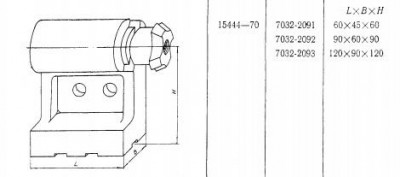 Бабка центровая 120х90х120 км 3 под паз 12мм (7032-2093) гост15444-70 (узсп-23/3) (восстановленная) (шт)