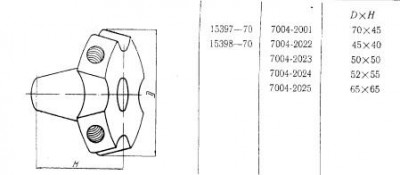 Гайка звездообразная м12х1,5х d70х 45мм (7004-2001) гост 15397-70 (шт)