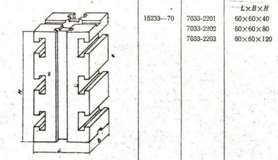 Опора квадратная 60х 60х 40 с т-образными пазами 12мм (7033-2201) гост 15233-70 (восст.) (шт)