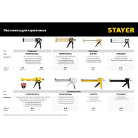 Универсальный закрытый пистолет для герметика STAYER Professional 310мл 0673-31