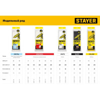 Стержни клеевые прозрачные, универсальные 11х100 мм, 6 шт, STAYER Professional Cristal 0682-H6