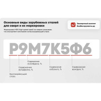 Сверло по металлу (7.5 мм; 1 шт; блистер) Р6М5 Энкор 25375