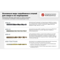 Сверло по металлу (7.5 мм; 1 шт; блистер) Р6М5 Энкор 25375