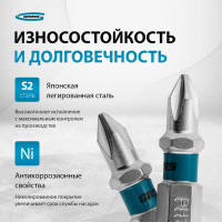 Набор бит (сталь S2; PH 1х25 мм; 2 шт.) GROSS 11349