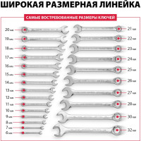 Набор комбинированных ключей, 6 - 32 мм, 25 шт., MATRIX 15425