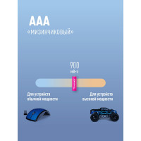 Аккумулятор КОСМОС R03 NI-MN 900мАч BP-2 KOCR03NIMH(900MAH)
