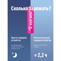 Аккумулятор КОСМОС R03 NI-MN 900мАч BP-2 KOCR03NIMH(900MAH)