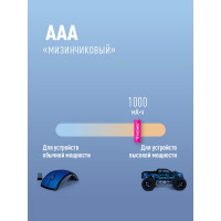 Аккумулятор КОСМОС R03 NI-MN 1000мА.ч BP-2 KOCR03NIMH(1000MAH)