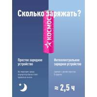 Аккумулятор КОСМОС R03 NI-MN 1000мА.ч BP-2 KOCR03NIMH(1000MAH)