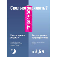 Аккумулятор КОСМОС R6 NI-MN 2500мАч BP-2 KOCR6NIMH2500MAH2BL