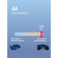 Перезаряжаемые аккумуляторные батареи КОСМОС KOCR6NIMH2800MAH2BL