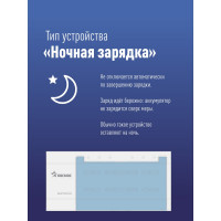 Четырехканальное зарядное устройство 509, без аккумулятора КОСМОС KOC509