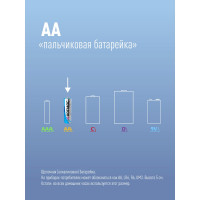 Элемент питания LR6 BP-2 КОСМОС KOCLR62BL