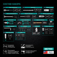 Набор инструментов STELS 1/2", 1/4", CrV, пластиковый кейс, 76 предметов 14104