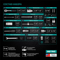 Набор инструментов STELS 82 предмета 14105 в чемодане