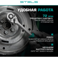 Набор инструментов STELS 1/2, 1/4 CrV, пластиковый кейс 94 предм. 14106