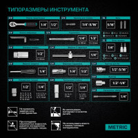 Набор инструментов STELS 1/2, 1/4 CrV, пластиковый кейс 94 предм. 14106