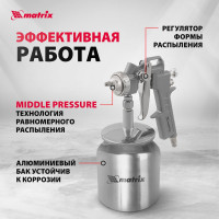Пневматический краскораспылитель MATRIX 57317