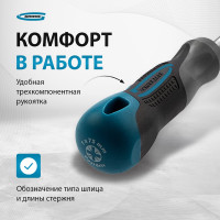 Отвертка GROSS PZ1x75 мм 12156
