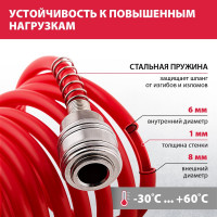 Шланг спиральный воздушный с быстросъемными соединениями (15 м; 6х8 мм; 18 бар) MATRIX 57006