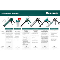 Пистолет-шприц для герметиков KRAFTOOL Professional 320мл 06677_z01