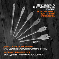 Набор сверл перовых (6 шт; 10-25 мм) по дереву SPARTA 704055