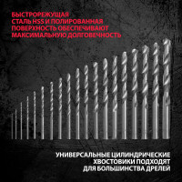 Набор сверл по металлу HSS (1-10 мм; 19 шт.) MATRIX 72388