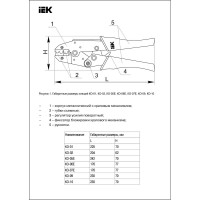 Обжимные клещи IEK КО-02 1,5-2,5 мм TKL10-D05-D25