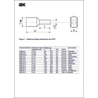 Наконечник IEK НШвИ 2x1,0-8, светло-зеленый, ИЭК. НГИ2, 100 шт, UTE10-D2-2-100