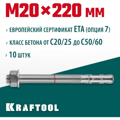 Клиновой анкер KRAFTOOL 302184-20-220