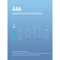 Элемент питания LR LR03 (20 шт) КОСМОС KOCLR0320BOX